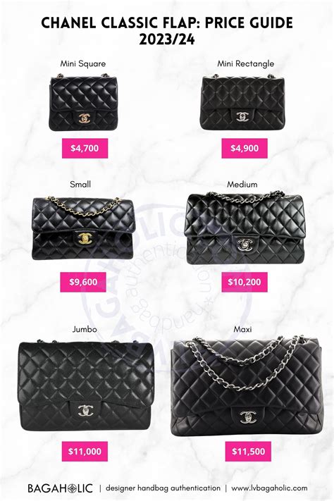 chanel flap price